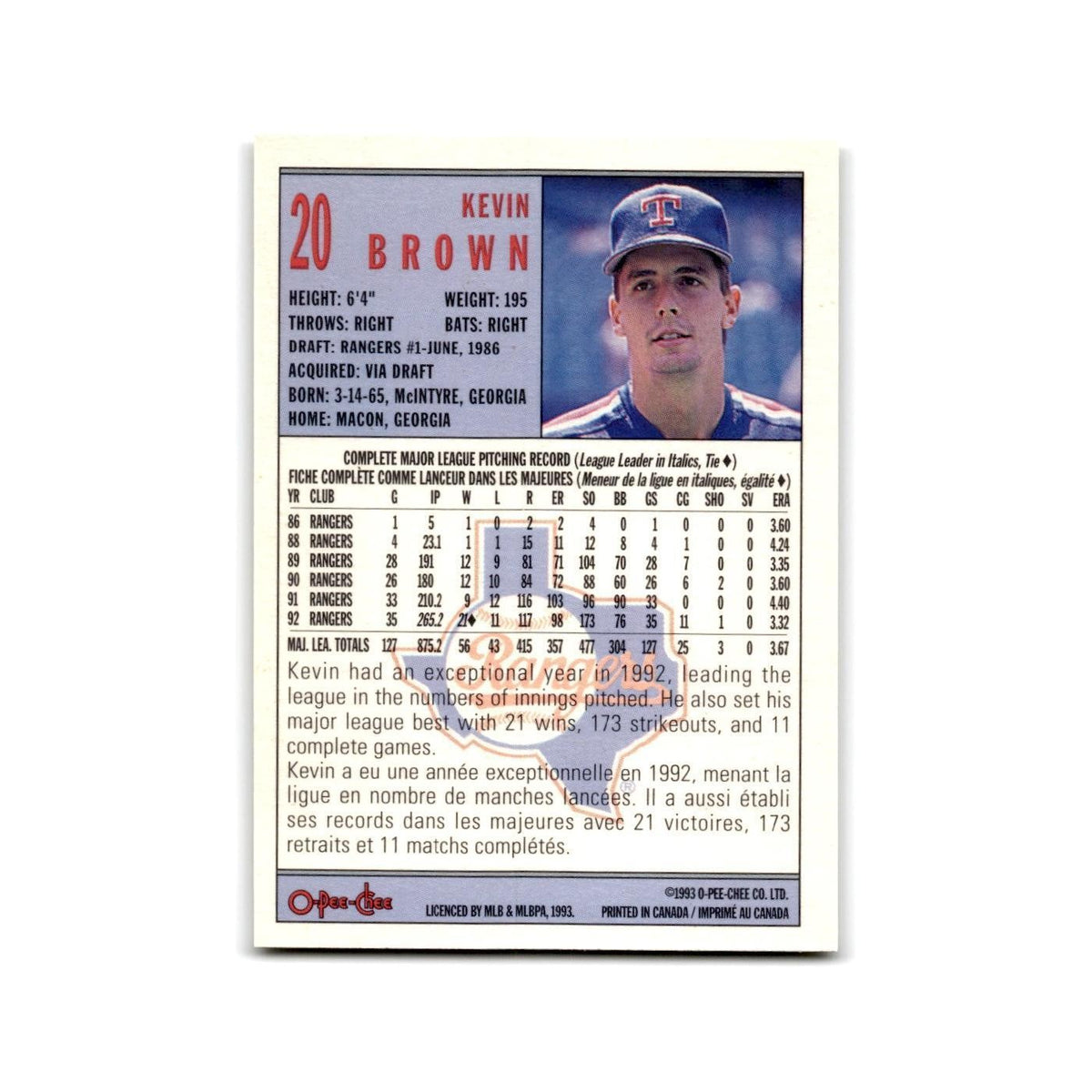 Kevin Brown 1993 O-Pee-Chee #20 Texas Rangers Baseball Card NM