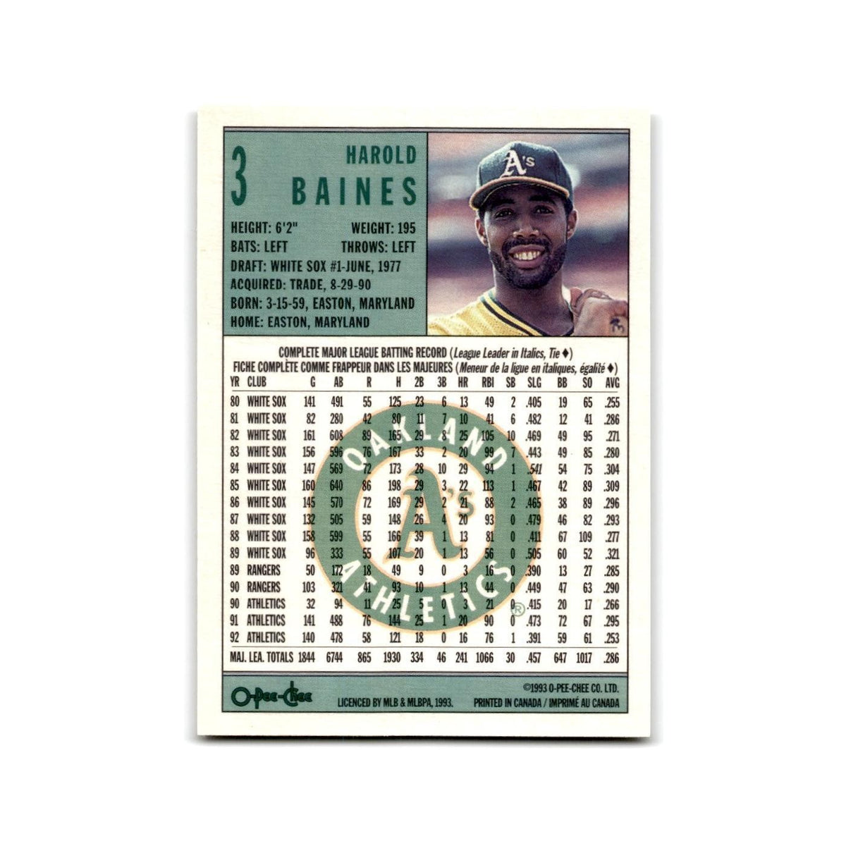 Harold Baines 1993 O-Pee-Chee #3 Oakland Athletics Baseball Card NM