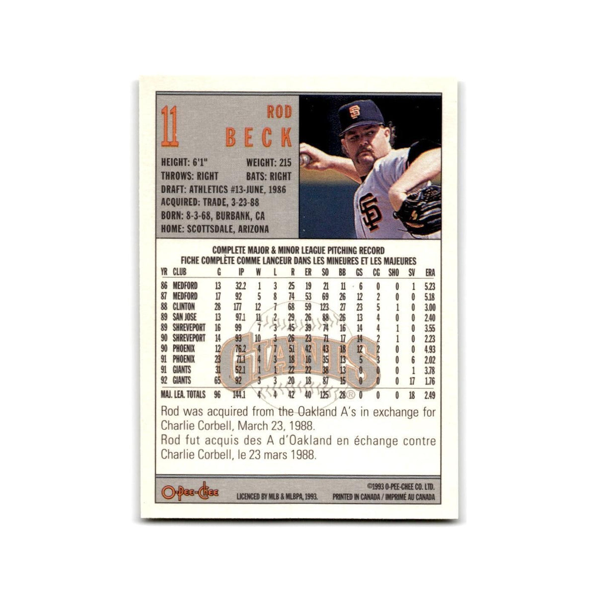 Rod Beck 1993 O-Pee-Chee #11 San Francisco Giants Baseball Card NM