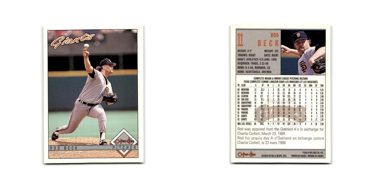 Rod Beck 1993 O-Pee-Chee #11 San Francisco Giants Baseball Card NM