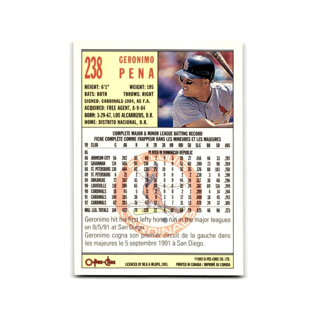 Geronimo Pena 1993 O-Pee-Chee #238 St. Louis Cardinals Baseball Card NM
