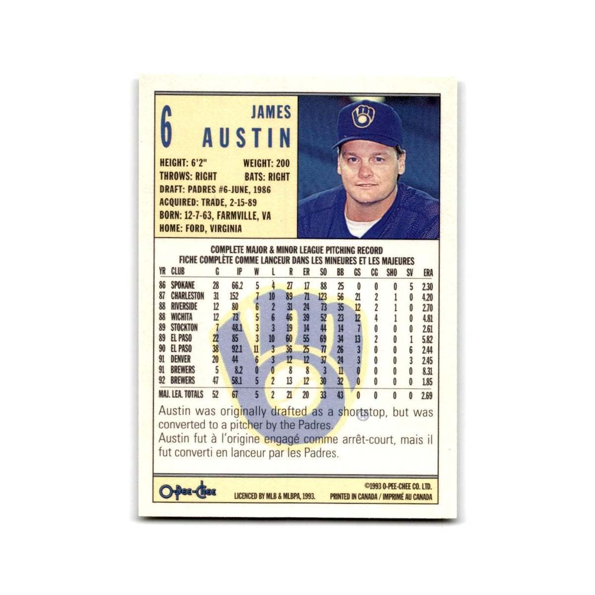 James Austin 1993 O-Pee-Chee #6 Milwaukee Brewers Baseball Card NM