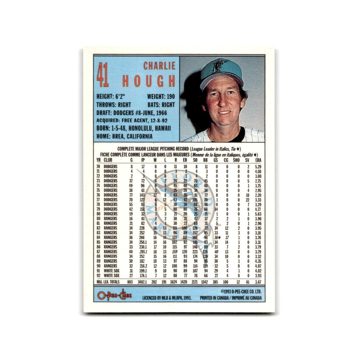 Charlie Hough 1993 O-Pee-Chee #41 Florida Marlins Baseball Card NM