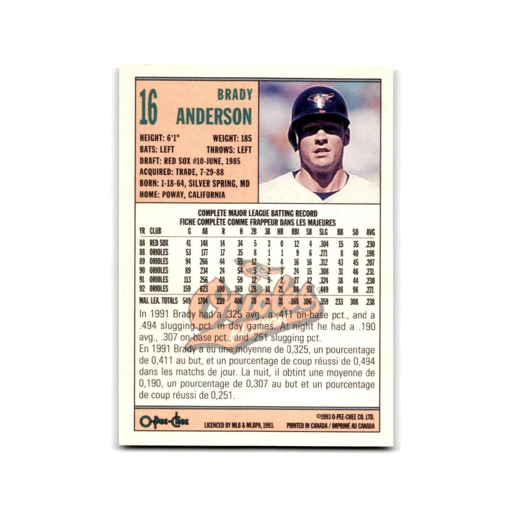 Brady Anderson 1993 O-Pee-Chee #16 Baltimore Orioles Baseball Card NM