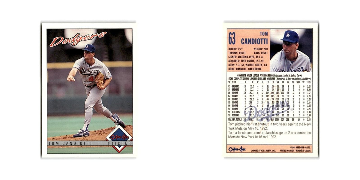 Tom Candiotti 1993 O-Pee-Chee #63 Los Angeles Dodgers Baseball Card NM