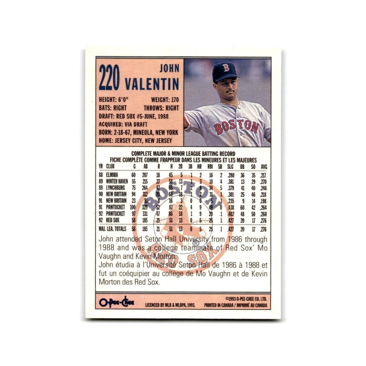 John Valentin 1993 O-Pee-Chee #220 Boston Red Sox Baseball Card NM