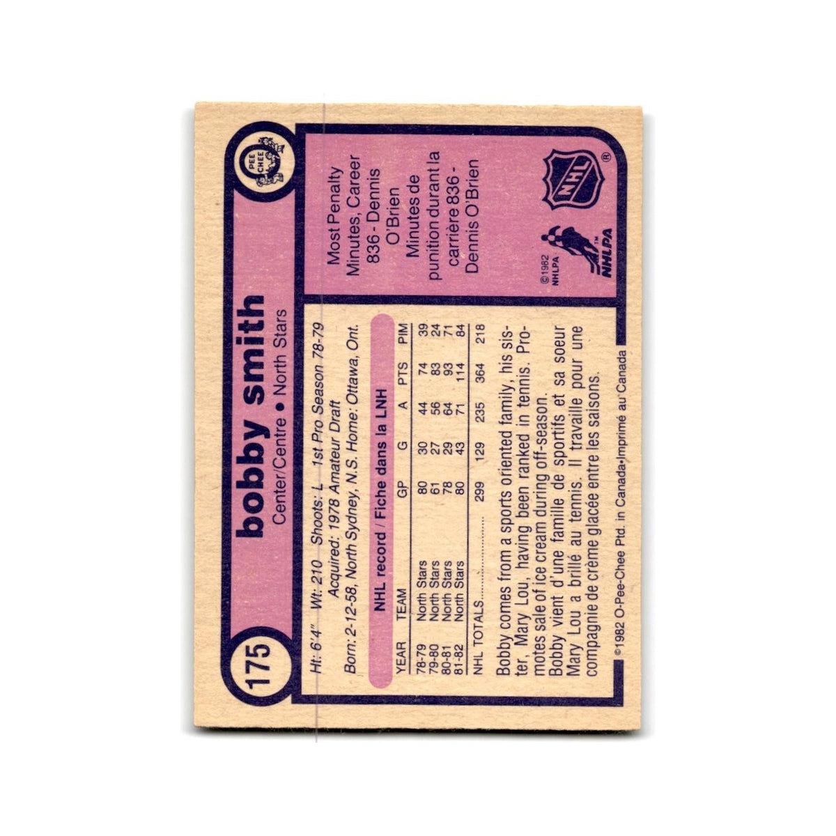 1982 O-Pee-Chee Bobby Smith Minnesota North Stars #175