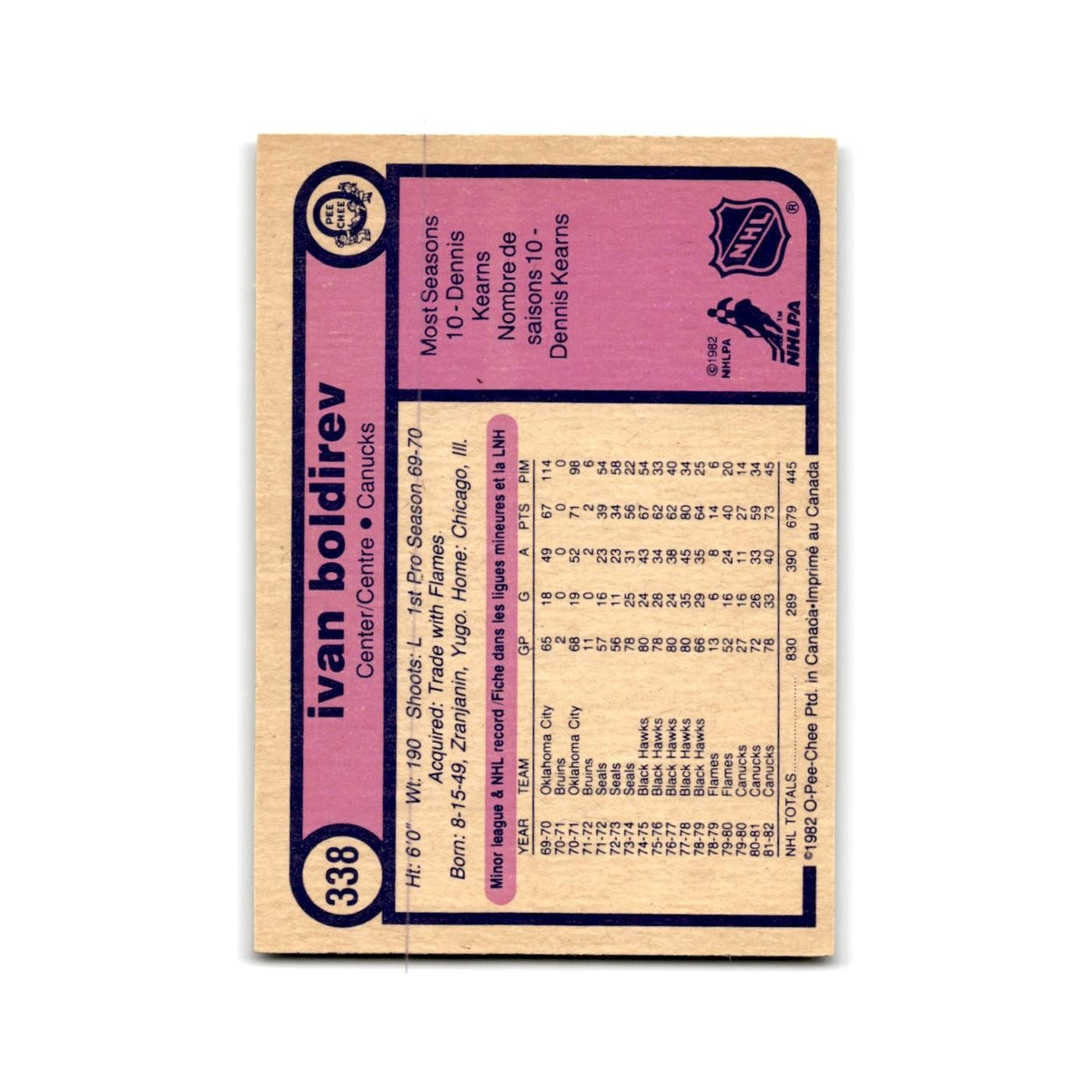 1982 O-Pee-Chee Ivan Boldirev Vancouver Canucks #338