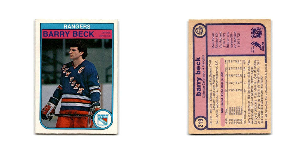 1982 O-Pee-Chee Barry Beck New York Rangers #219