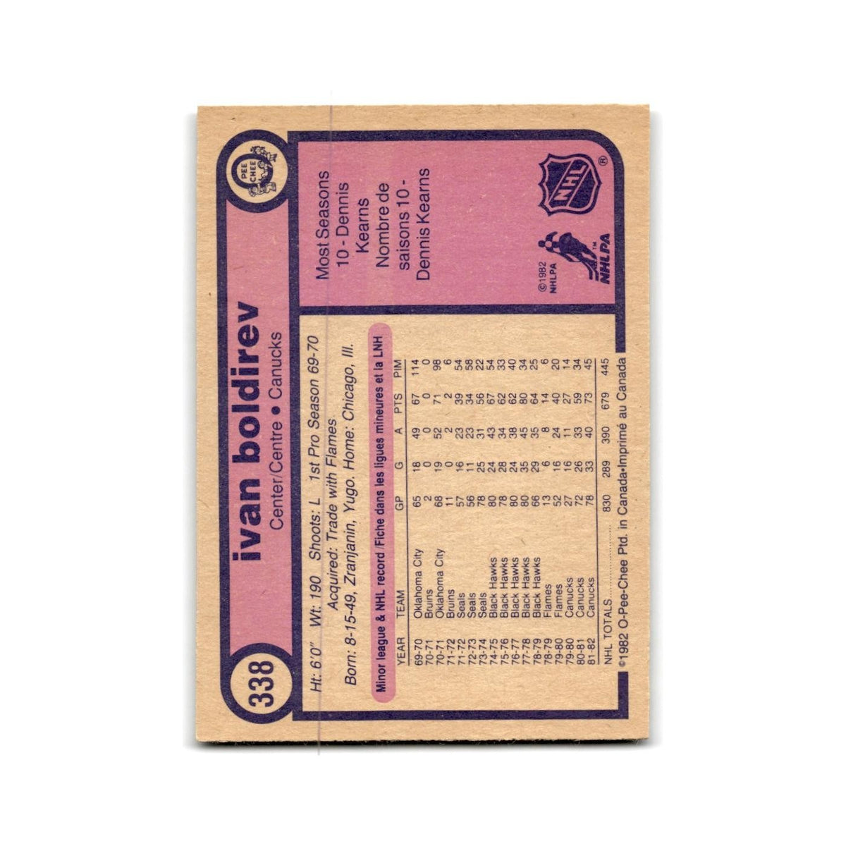 1982 O-Pee-Chee Ivan Boldirev Vancouver Canucks #338