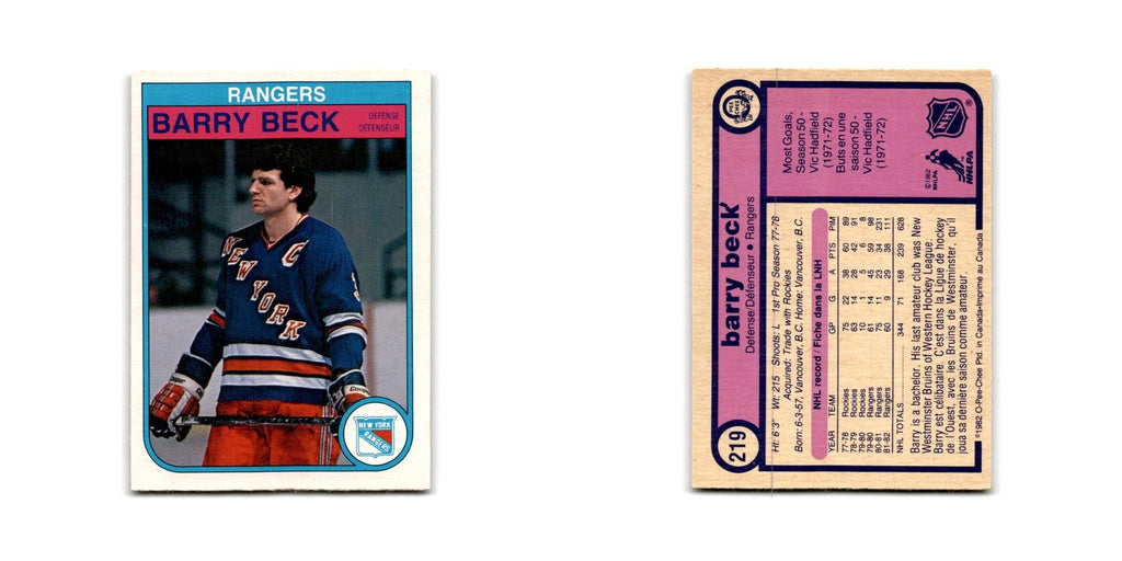 1982 O-Pee-Chee Barry Beck New York Rangers #219