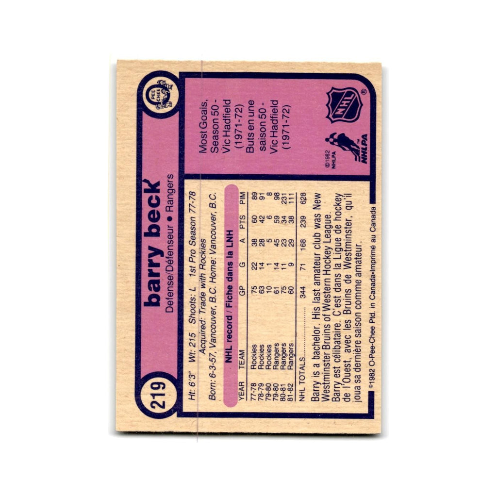 1982 O-Pee-Chee Barry Beck New York Rangers #219