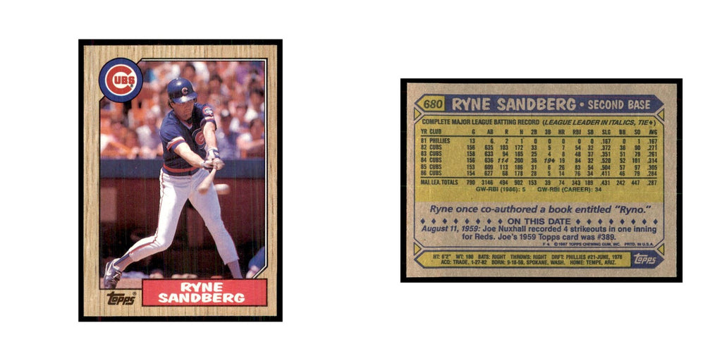 1987 Topps Baseball Card Ryne Sandberg #680