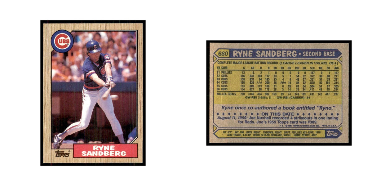 1987 Topps Baseball Card Ryne Sandberg #680