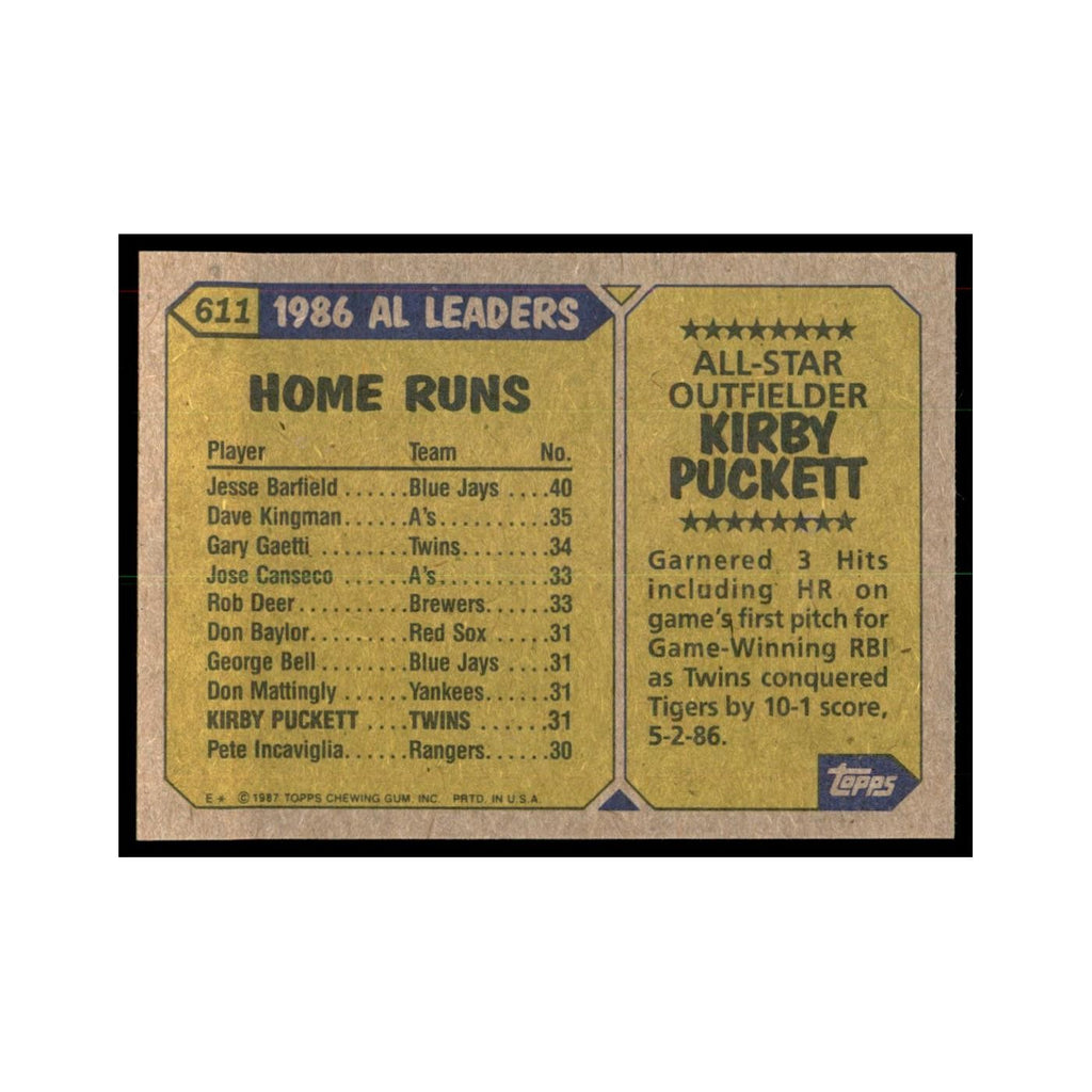 1987 Topps Baseball Card Kirby Puckett #611