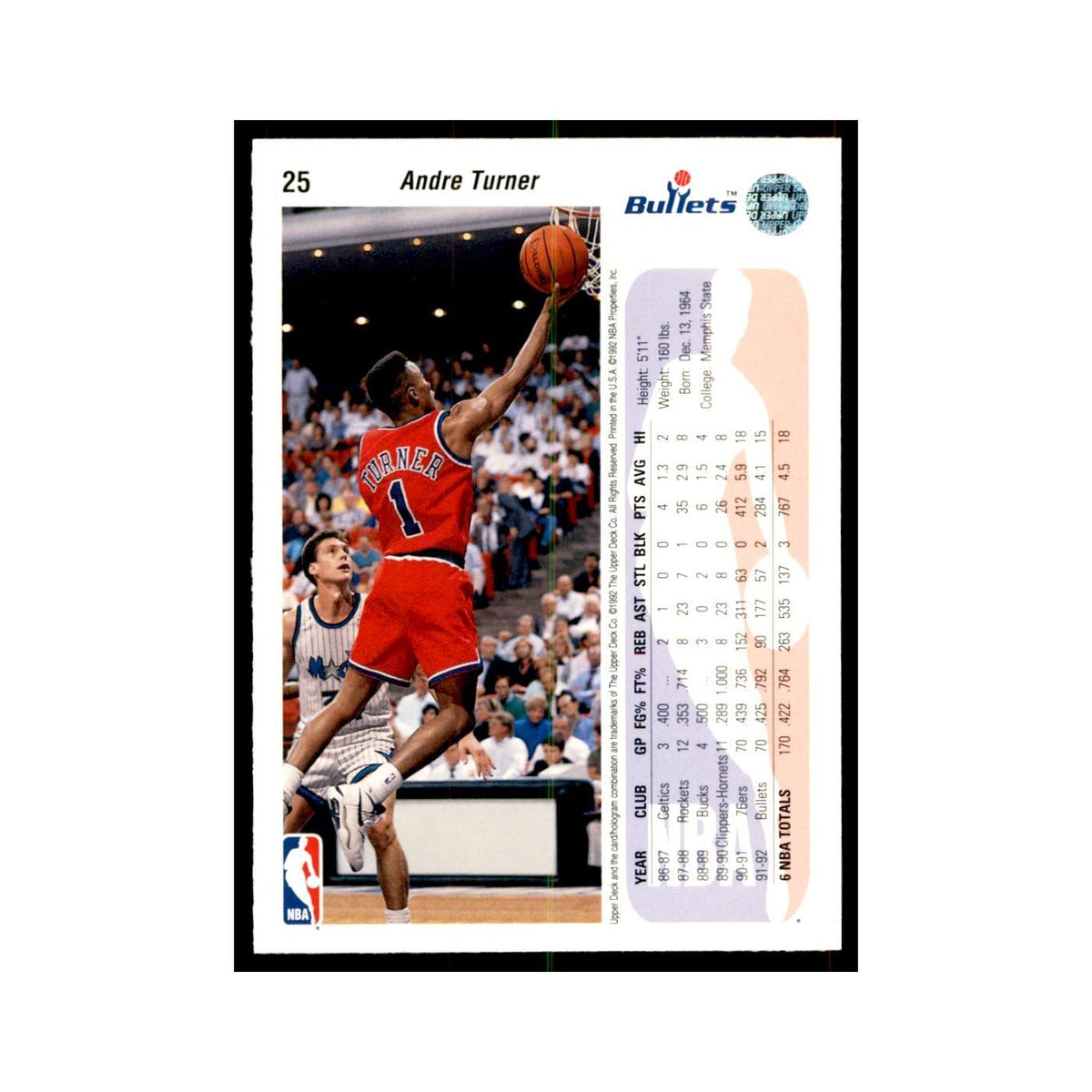 1992 Upper Deck Andre Turner Basketball Cards #25
