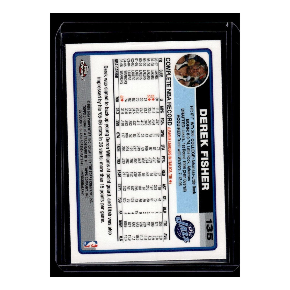 2006 Topps Chrome Derek Fisher Jazz #135