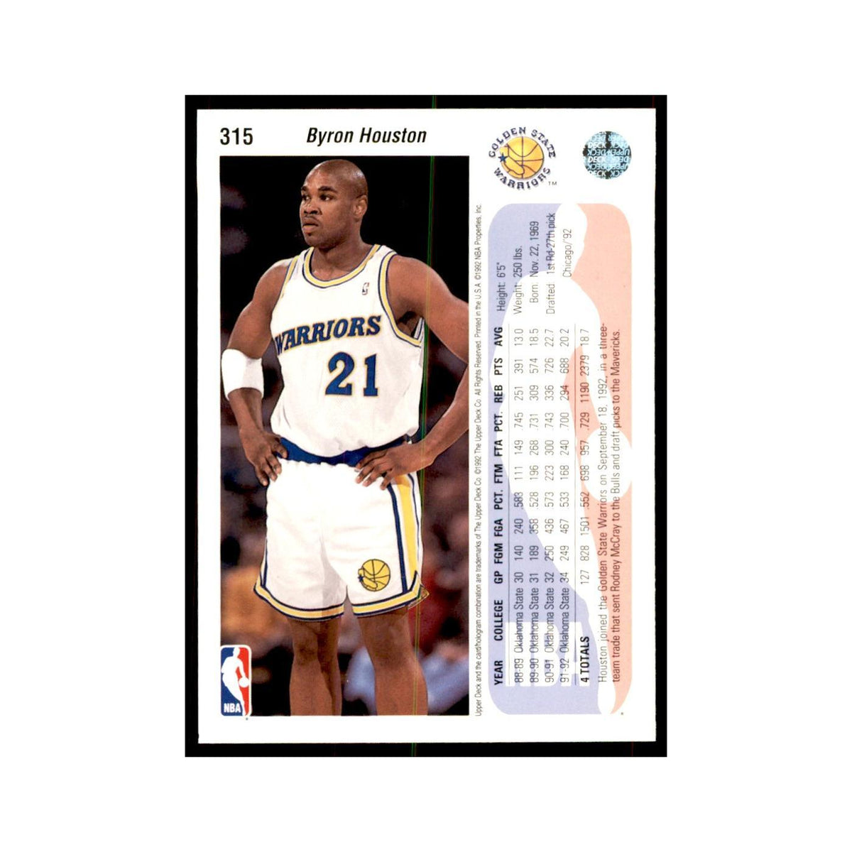 1992 Upper Deck Byron Houston Basketball Cards #315