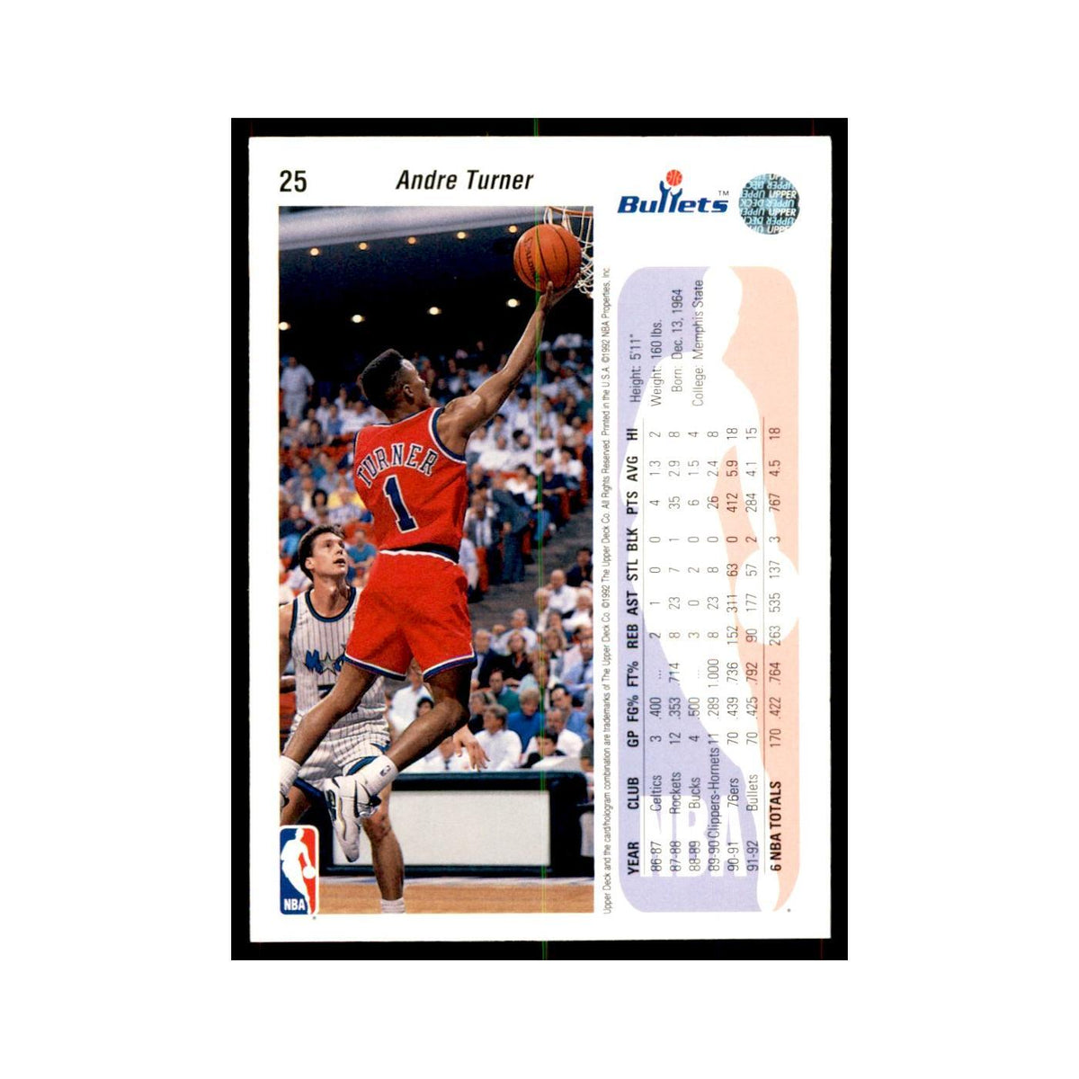 1992 Upper Deck Andre Turner Basketball Cards #25