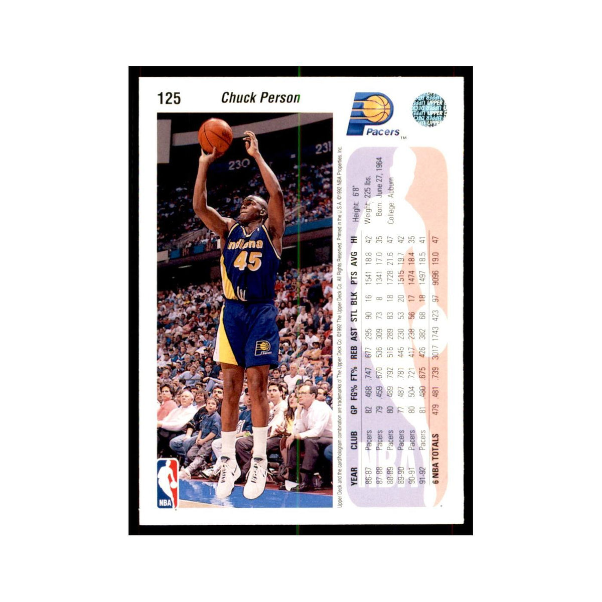 1992 Upper Deck Chuck Person Basketball Cards #125