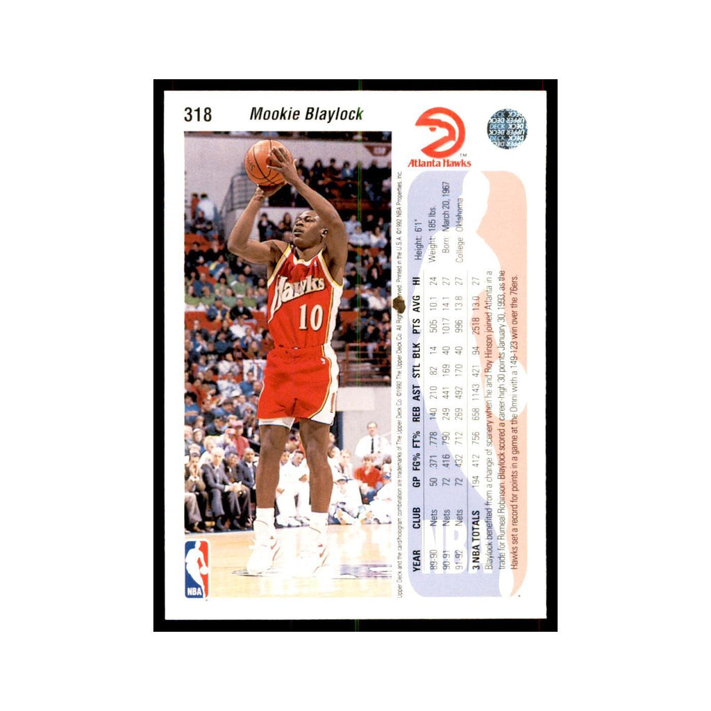 1992 Upper Deck Mookie Blaylock Basketball Cards #318