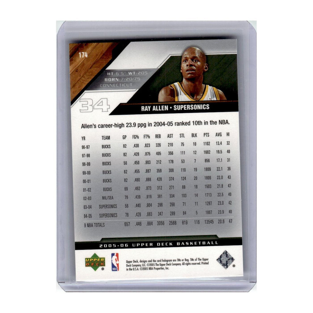 2005 Upper Deck Ray Allen Seattle SuperSonics #174