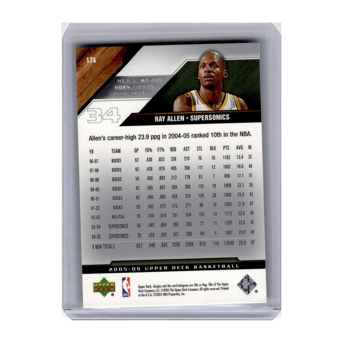 2005 Upper Deck Ray Allen Seattle SuperSonics #174