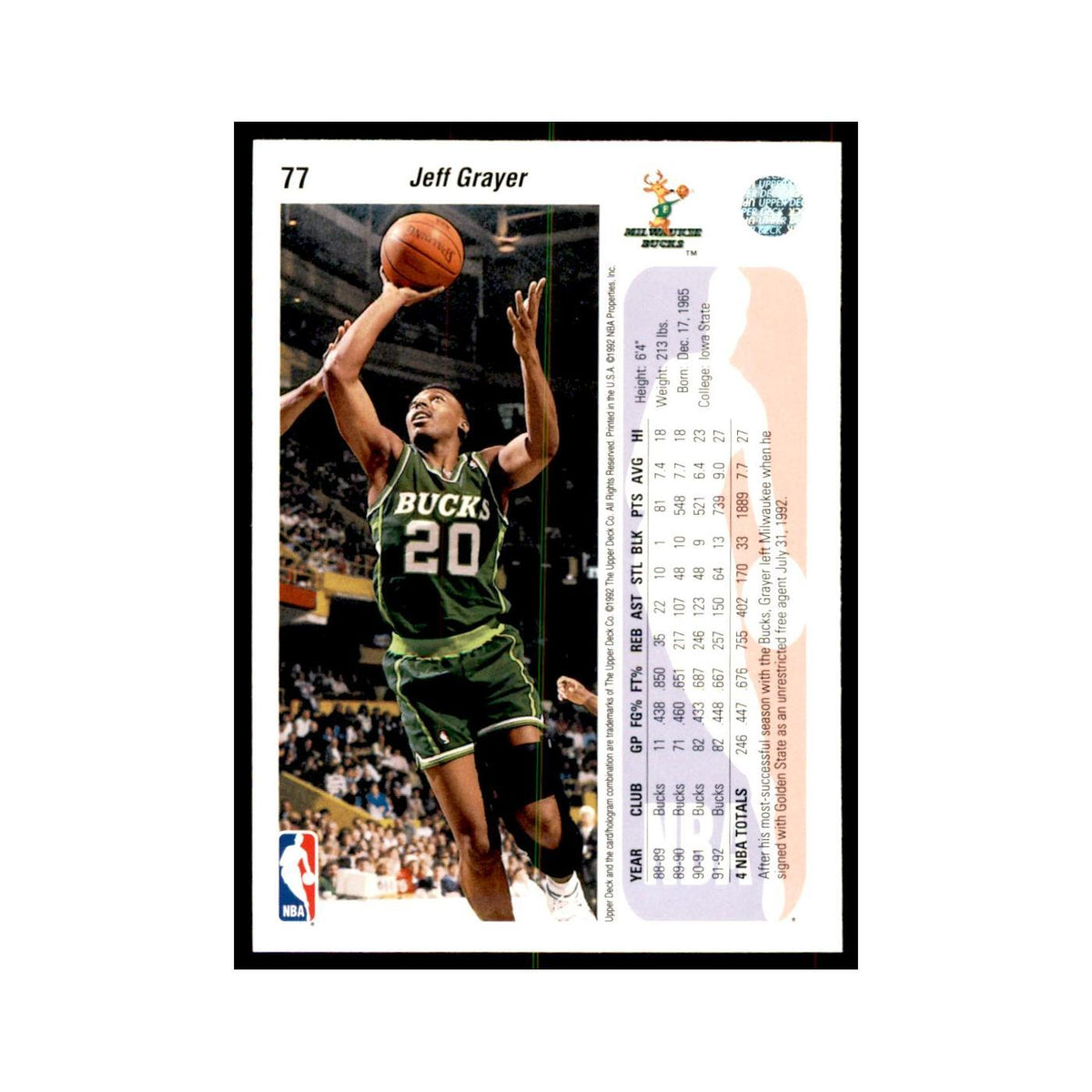 1992 Upper Deck Jeff Grayer Basketball Cards #77