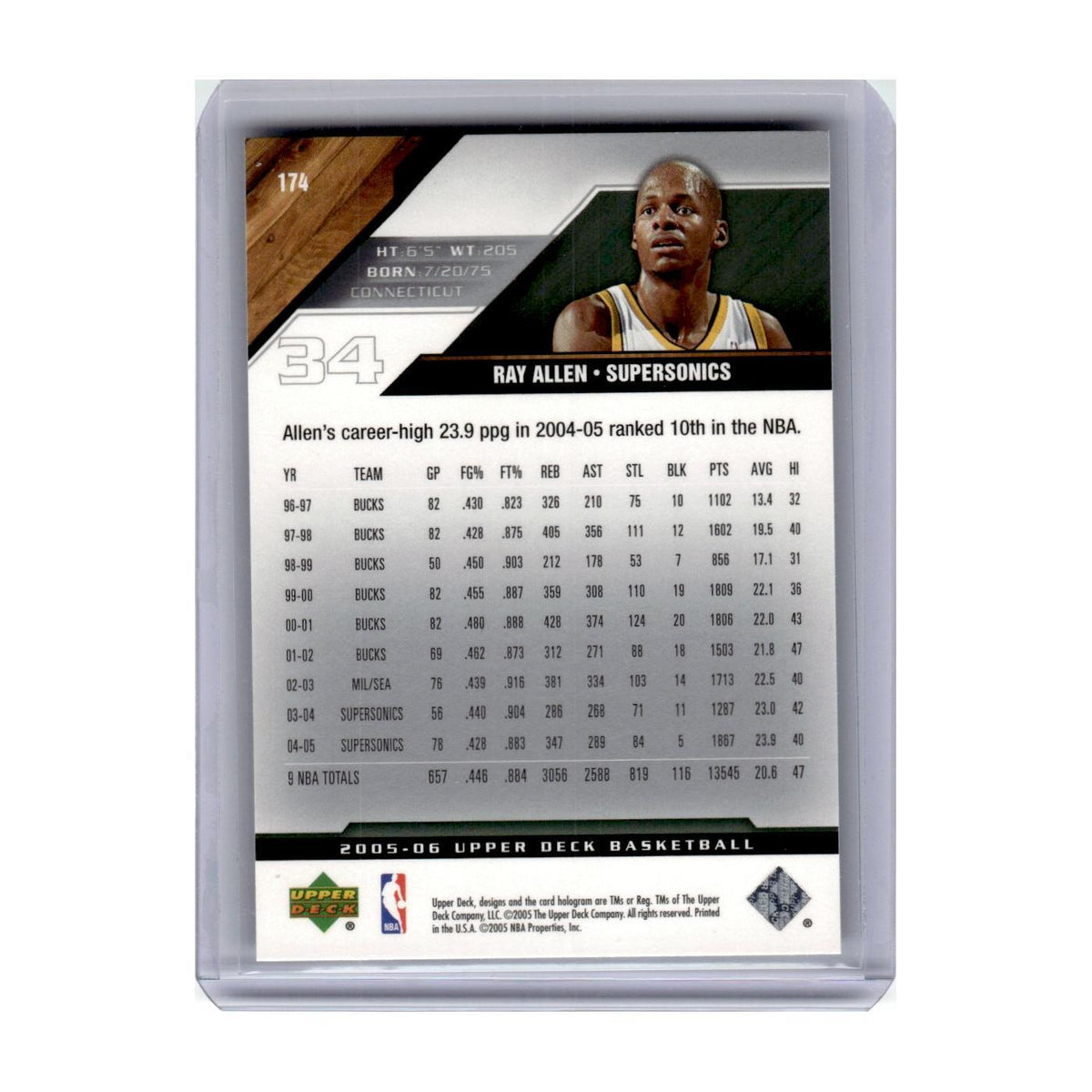 2005 Upper Deck Ray Allen Seattle SuperSonics #174
