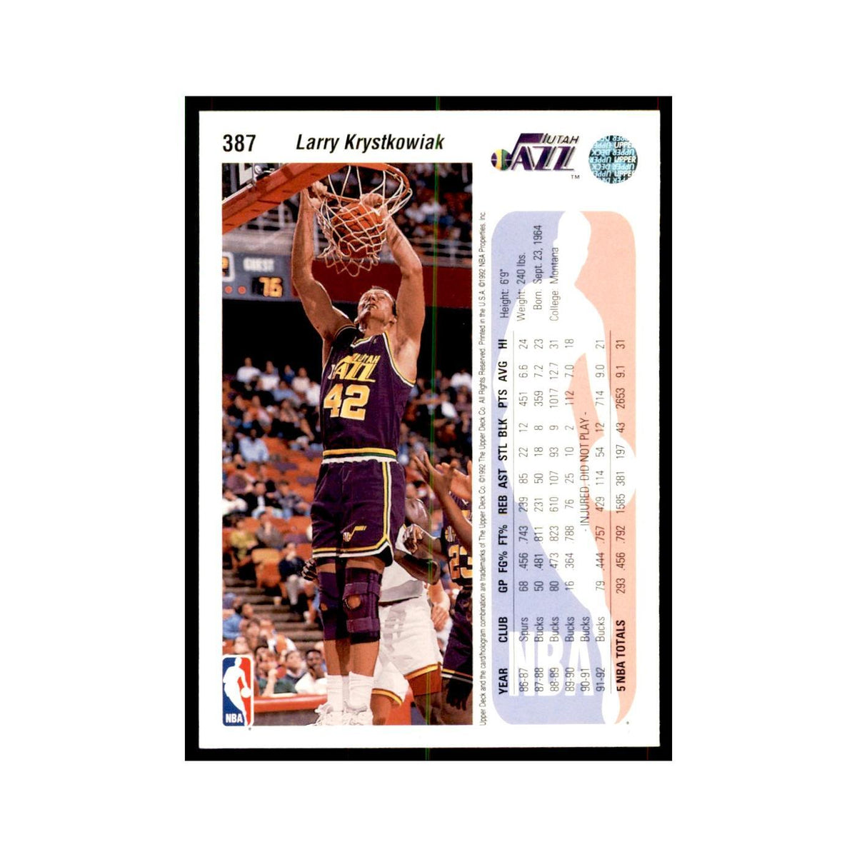1992 Upper Deck Larry Krystkowiak Basketball Cards #387