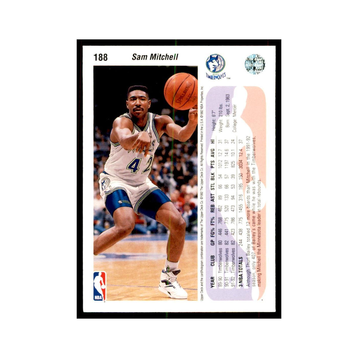 1992 Upper Deck Sam Mitchell Basketball Cards #188