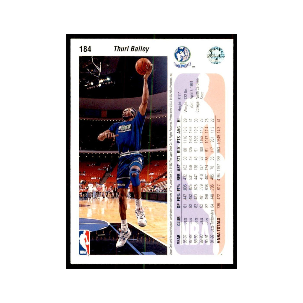 1992 Upper Deck Thurl Bailey Basketball Cards #184