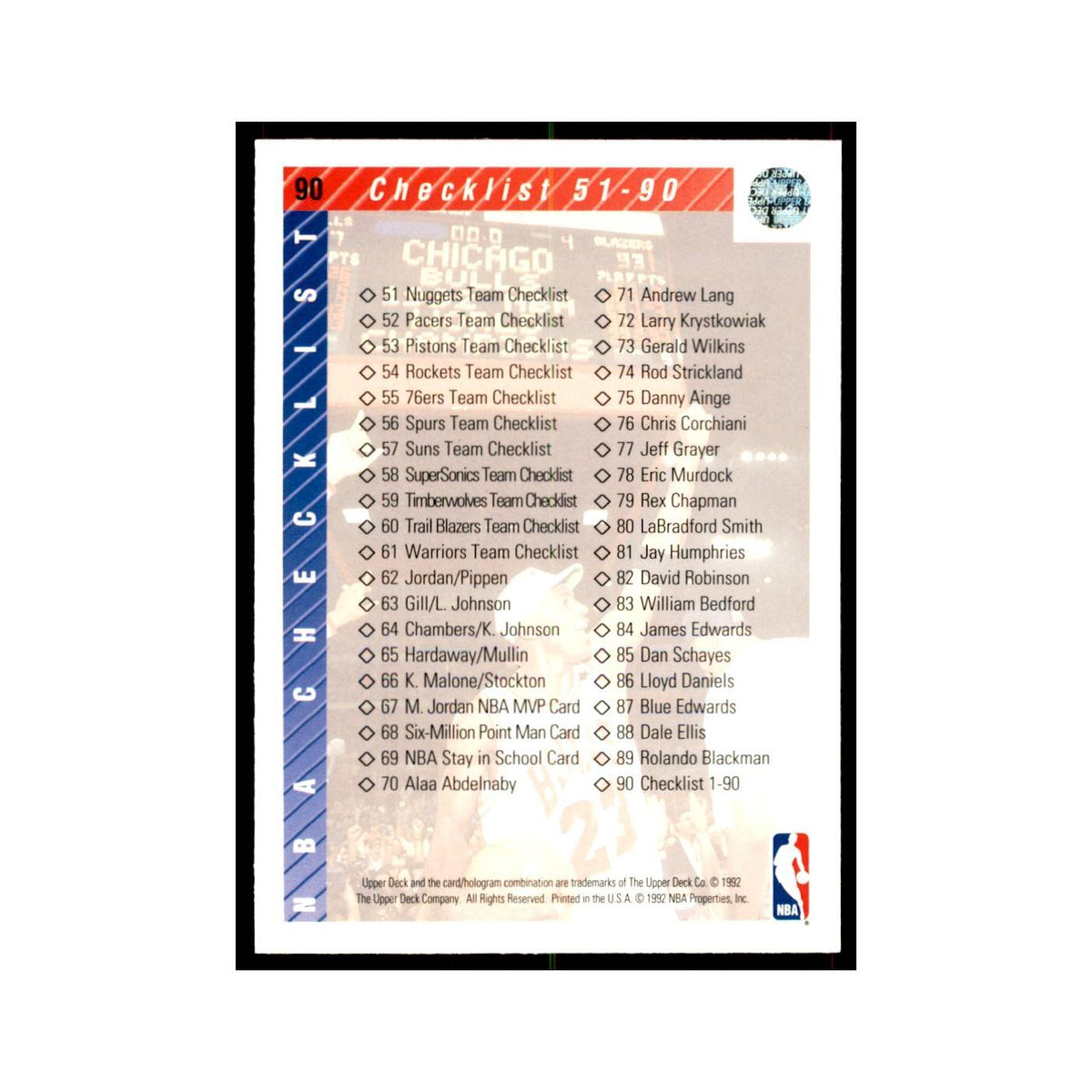 1992 Upper Deck Checklist 1-90 Basketball Cards #90