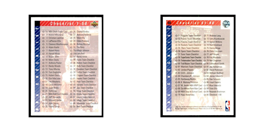 1992 Upper Deck Checklist 1-90 Basketball Cards #90
