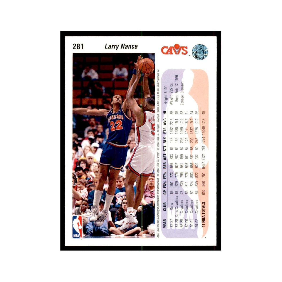 1992 Upper Deck Larry Nance Basketball Cards #281