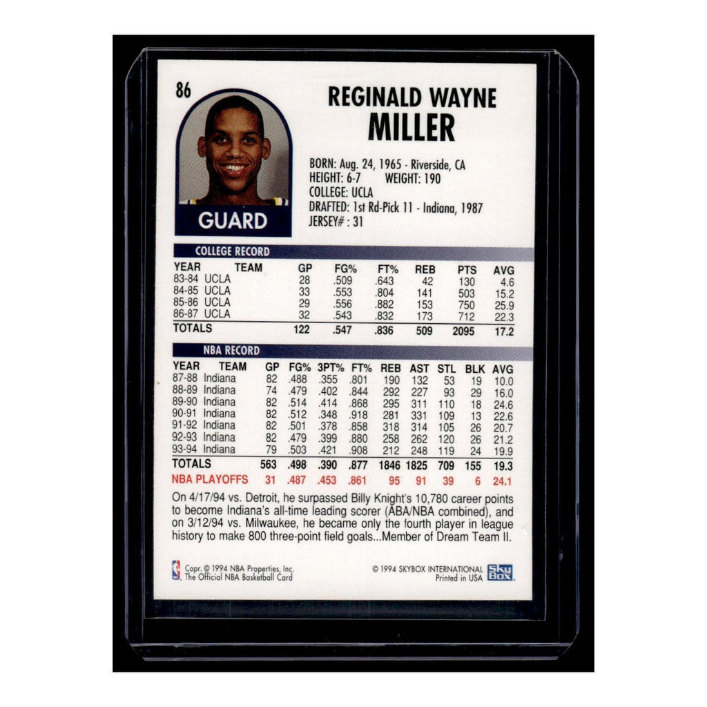 1994 Hoops Reggie Miller Pacers #86