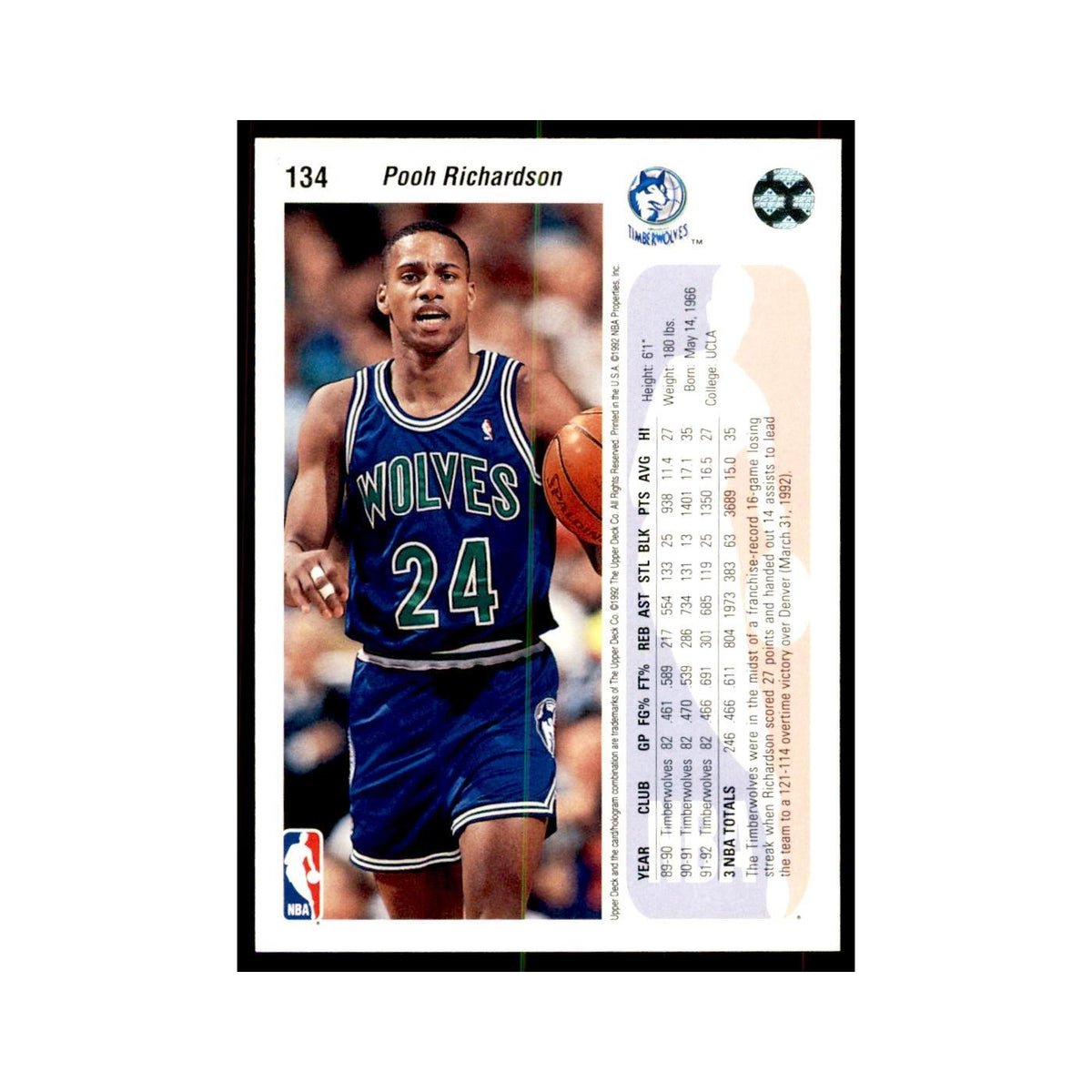 1992 Upper Deck Pooh Richardson Basketball Cards #134