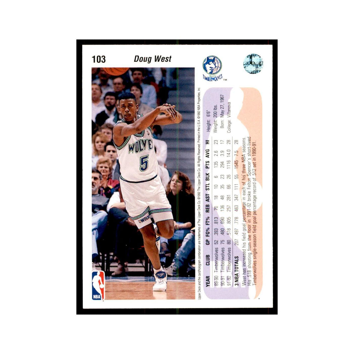 1992 Upper Deck Doug West Basketball Cards #103