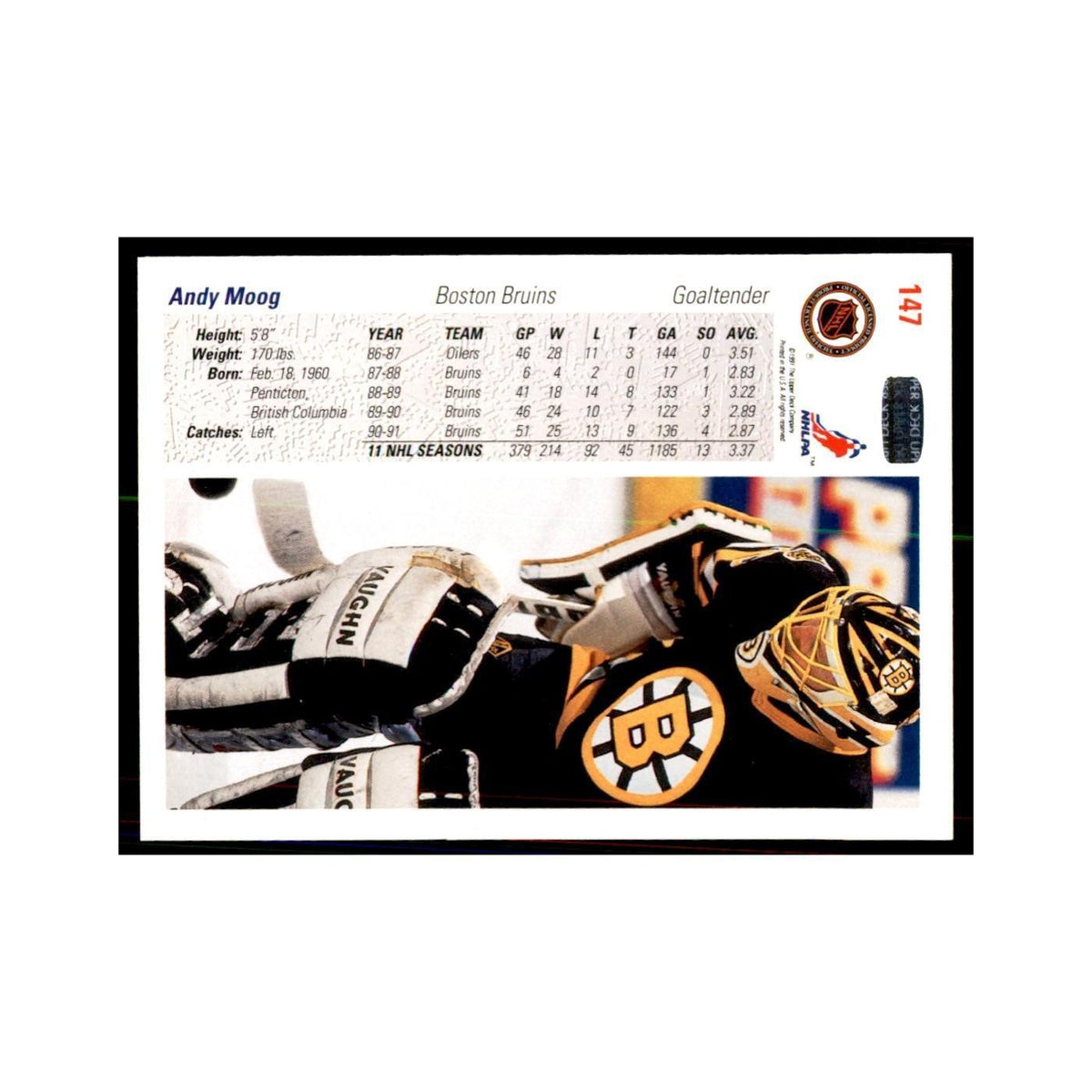 1991 Upper Deck Andy Moog Hockey Cards #147