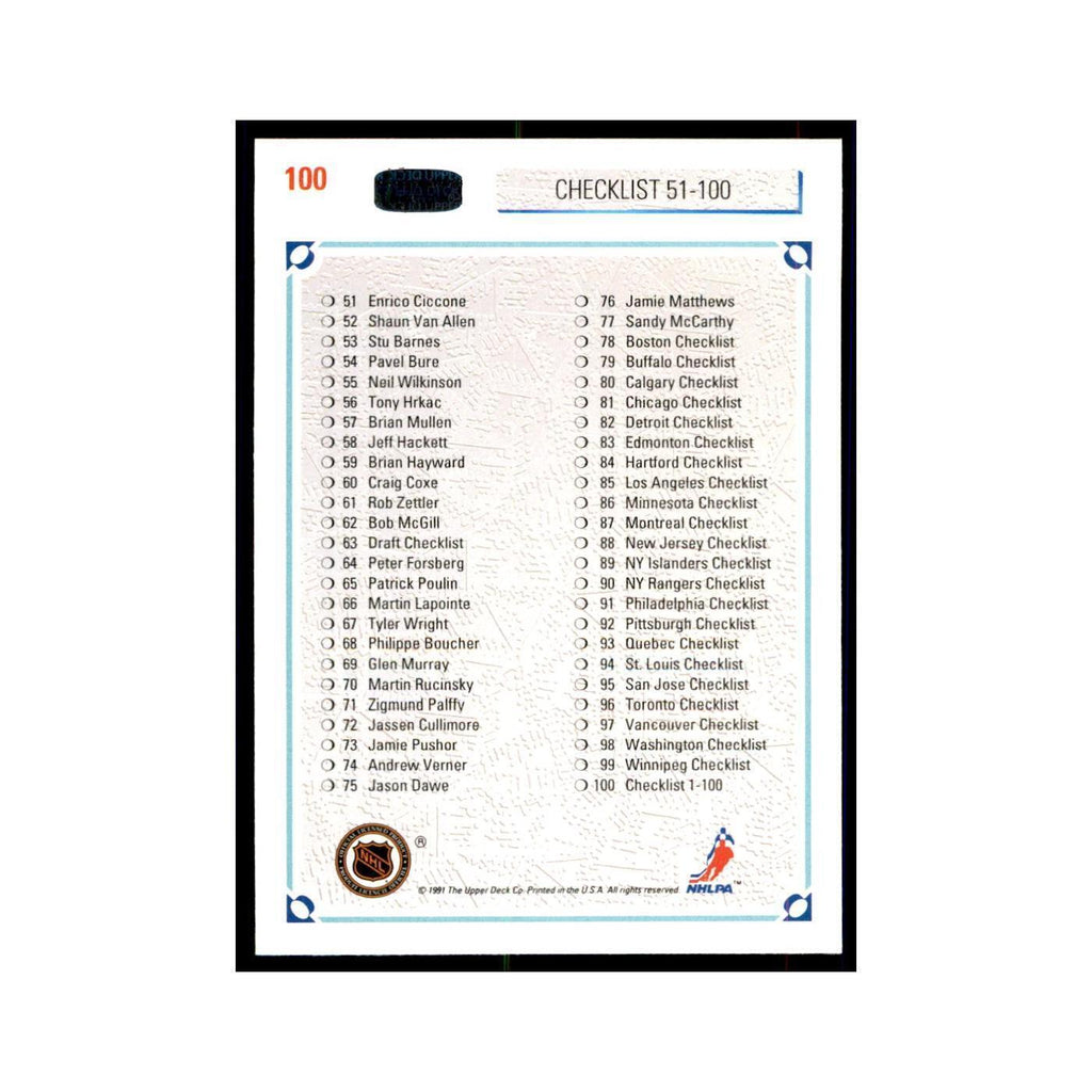 1991 Upper Deck Checklist 1-100