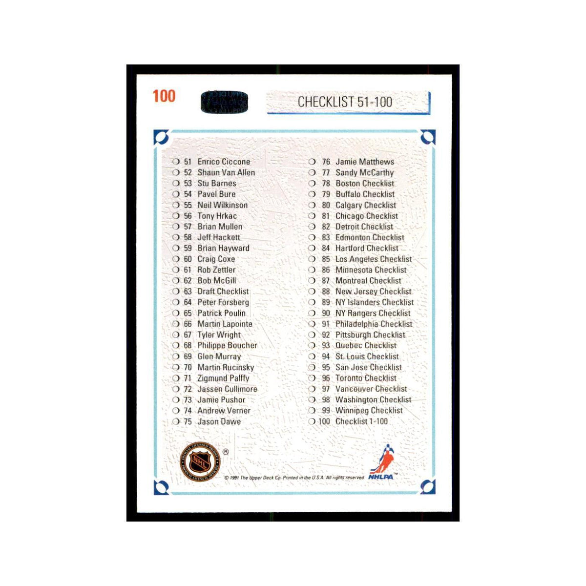 1991 Upper Deck Checklist 1-100