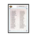 1991 Upper Deck Checklist 1-100 Hockey Cards #100