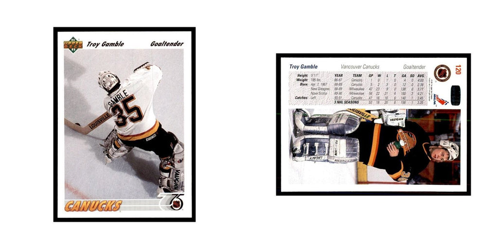 1991 Upper Deck Troy Gamble Hockey Cards #120