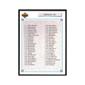 1991 Upper Deck Checklist 1-100 Hockey Cards #100