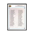 1991 Upper Deck Checklist 1-100 Hockey Cards #100