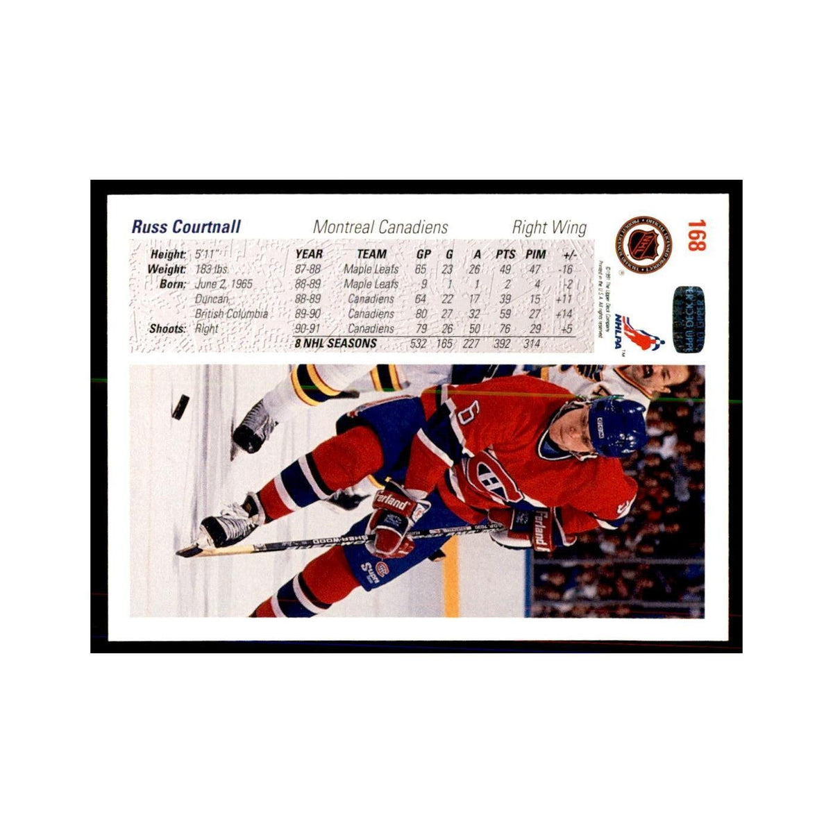 1991 Upper Deck Russ Courtnall Hockey Cards #168