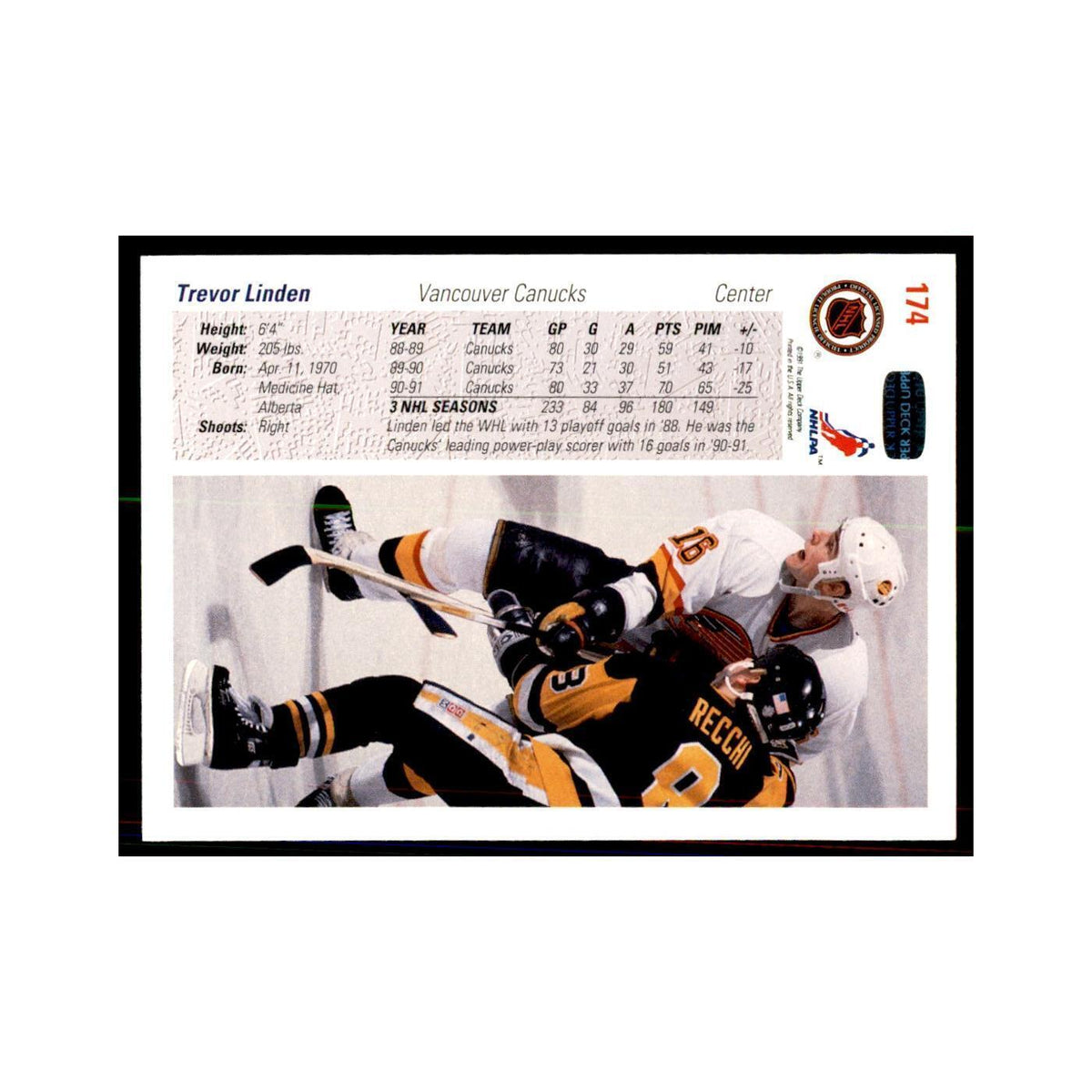 1991 Upper Deck Trevor Linden Hockey Cards #174