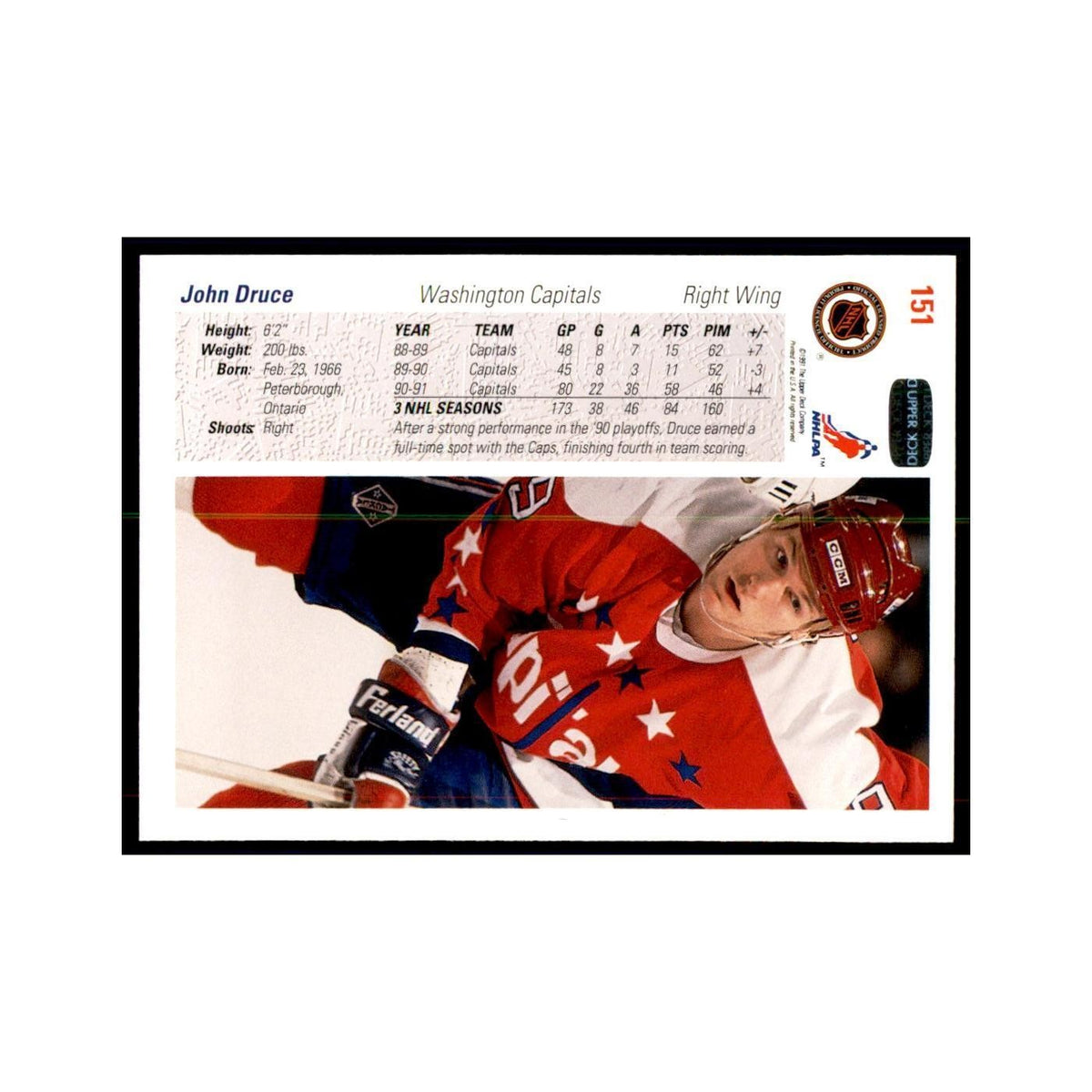 1991 Upper Deck John Druce Hockey Cards #151