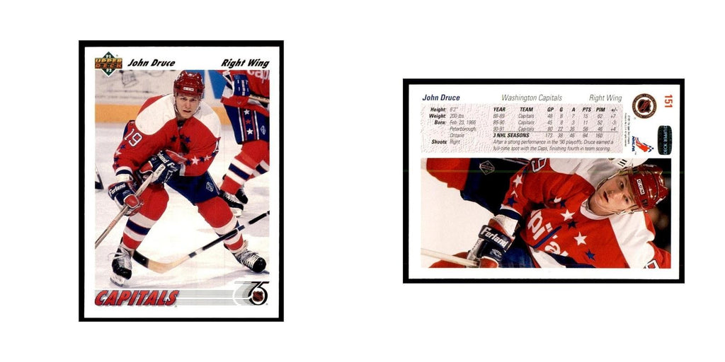 1991 Upper Deck John Druce Hockey Cards #151