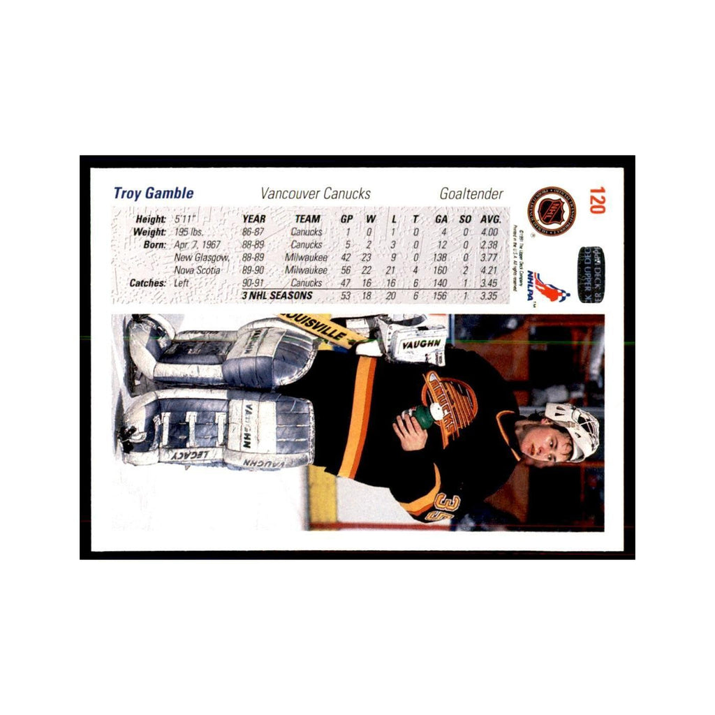 1991 Upper Deck Troy Gamble Hockey Cards #120